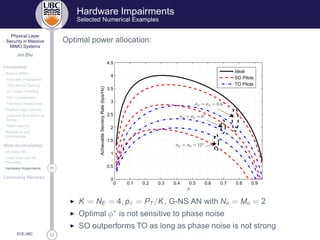 33
Physical Layer
Security in Massive
MIMO Systems
Jun Zhu
Introduction
Massive MIMO
Favorable Propagation
TDD and UL Training
DL Linear Precoding
Pilot Contamination
Hardware Impairments
Physical Layer Security
Classical Alice-Bob-Eve
Model
MIMO and AN
Motivations and
Contributions
Work Accomplished
AN-Aided MF
Linear Data and AN
Precoding
31Hardware Impairments
Concluding Remarks
ECE,UBC
Hardware Impairments
Selected Numerical Examples
Optimal power allocation:
0 0.1 0.2 0.3 0.4 0.5 0.6 0.7 0.8 0.9
0
0.5
1
1.5
2
2.5
3
3.5
4
4.5
φ
AchievableSecrecyRate(bps/Hz)
Ideal
SO Pilots
TO Pilots
σψ = σφ = 0.6◦
σψ = σφ = 6◦
σψ = σφ = 12◦
◮ K = NE = 4, pτ = PT /K, G-NS AN with No = Mo = 2
◮ Optimal φ∗
is not sensitive to phase noise
◮ SO outperforms TO as long as phase noise is not strong
 