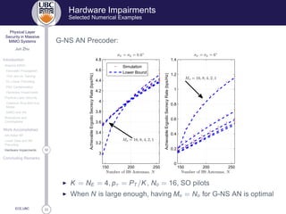 33
Physical Layer
Security in Massive
MIMO Systems
Jun Zhu
Introduction
Massive MIMO
Favorable Propagation
TDD and UL Training
DL Linear Precoding
Pilot Contamination
Hardware Impairments
Physical Layer Security
Classical Alice-Bob-Eve
Model
MIMO and AN
Motivations and
Contributions
Work Accomplished
AN-Aided MF
Linear Data and AN
Precoding
32Hardware Impairments
Concluding Remarks
ECE,UBC
Hardware Impairments
Selected Numerical Examples
G-NS AN Precoder:
150 200 250
3
3.2
3.4
3.6
3.8
4
4.2
4.4
4.6
4.8
Number of BS Antennas, N
AchievableErgodicSecrecyRate(bps/Hz)
σψ = σφ = 0.6◦
150 200 250
0
0.2
0.4
0.6
0.8
1
1.2
1.4
Number of BS Antennas, N
AchievableErgodicSecrecyRate(bps/Hz)
σψ = σφ = 6◦
Simulation
Lower Bound
Mo = 16, 8, 4, 2, 1
Mo = 16, 8, 4, 2, 1
◮ K = NE = 4, pτ = PT /K, No = 16, SO pilots
◮ When N is large enough, having Mo = No for G-NS AN is optimal
 