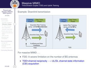 33
Physical Layer
Security in Massive
MIMO Systems
Jun Zhu
Introduction
Massive MIMO
Favorable Propagation
4TDD and UL Training
DL Linear Precoding
Pilot Contamination
Hardware Impairments
Physical Layer Security
Classical Alice-Bob-Eve
Model
MIMO and AN
Motivations and
Contributions
Work Accomplished
AN-Aided MF
Linear Data and AN
Precoding
Hardware Impairments
Concluding Remarks
ECE,UBC
Massive MIMO
Time-Division Duplex (TDD) and Uplink Training
Example: Downlink transmission
Downlink Pilot Training
(prop. to # of BS antennas)
Downlink Data Trans.
Full/Reduced Rate
Feedback
Training
Phase
Data Trans.
Phase
Training
Phase
Data Trans.
Phase
Uplink Pilot Training
(prop. to # of MTs)
Downlink Data Trans.
FDD TDD
For massive MIMO . . .
◮ FDD: A severe limitation on the number of BS antennas
◮ TDD+channel reciprocity −→ UL/DL channel state information
(CSI) acquisition
 