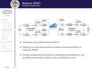 33
Physical Layer
Security in Massive
MIMO Systems
Jun Zhu
Introduction
Massive MIMO
Favorable Propagation
TDD and UL Training
DL Linear Precoding
Pilot Contamination
7Hardware Impairments
Physical Layer Security
Classical Alice-Bob-Eve
Model
MIMO and AN
Motivations and
Contributions
Work Accomplished
AN-Aided MF
Linear Data and AN
Precoding
Hardware Impairments
Concluding Remarks
ECE,UBC
Massive MIMO
Hardware Impairments
Filter
Low-Noise
Amplifier
Mixer
A/D
Converter
Filter
Low-Noise
Amplifier
Mixer
A/D
Converter
DSP
Local
Oscillator
Local
Oscillator
Receive
Antenna 1
Receive
Antenna N
Receiver
Circuit
Local
Oscillator
Local
Oscillator
Power
Amplifier
Power
Amplifier
Mixer
Mixer
D/A
Converter
D/A
Converter
DSP
Transmit
Antenna 1
Transmit
Antenna N
Transmitter
Circuit
Channel
◮ Hardware cost scales linearly with N
◮ Deploy low-cost transceivers to reduce total expenditure in
massive MIMO
◮ Cheap components are prone to hardware imperfections: e.g.,
ampliﬁer nonlinearity, phase noise, quantization error
 
