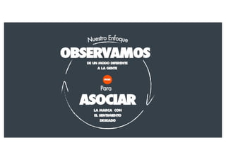 PRESENTACION MAK-E.PDF