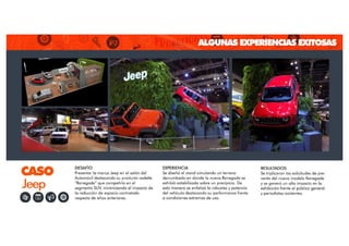 PRESENTACION MAK-E.PDF