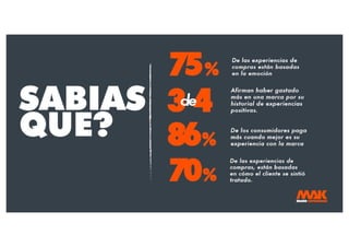 PRESENTACION MAK-E.PDF