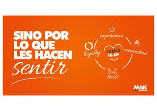 PRESENTACION MAK-E.PDF