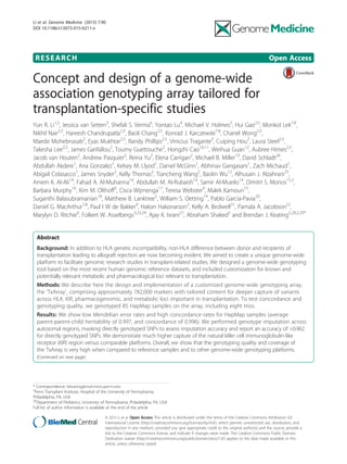 RESEARCH Open Access
Concept and design of a genome-wide
association genotyping array tailored for
transplantation-specific studies
Yun R. Li1,2
, Jessica van Setten3
, Shefali S. Verma6
, Yontao Lu4
, Michael V. Holmes5
, Hui Gao2,5
, Monkol Lek7,8
,
Nikhil Nair2,5
, Hareesh Chandrupatla2,5
, Baoli Chang2,5
, Konrad J. Karczewski7,8
, Chanel Wong2,5
,
Maede Mohebnasab2
, Eyas Mukhtar2,5
, Randy Phillips2,5
, Vinicius Tragante3
, Cuiping Hou2
, Laura Steel2,5
,
Takesha Lee2,5
, James Garifallou2
, Toumy Guettouche2
, Hongzhi Cao10,11
, Weihua Guan12
, Aubree Himes2,5
,
Jacob van Houten2
, Andrew Pasquier2
, Reina Yu2
, Elena Carrigan2
, Michael B. Miller13
, David Schladt26
,
Abdullah Akdere1
, Ana Gonzalez1
, Kelsey M. Llyod1
, Daniel McGinn1
, Abhinav Gangasani1
, Zach Michaud1
,
Abigail Colasacco1
, James Snyder2
, Kelly Thomas2
, Tiancheng Wang2
, Baolin Wu12
, Alhusain J. Alzahrani25
,
Amein K. Al-Ali14
, Fahad A. Al-Muhanna14
, Abdullah M. Al-Rubaish14
, Samir Al-Mueilo14
, Dimitri S. Monos15,2
,
Barbara Murphy16
, Kim M. Olthoff5
, Cisca Wijmenga17
, Teresa Webster4
, Malek Kamoun15
,
Suganthi Balasubramanian18
, Matthew B. Lanktree5
, William S. Oetting19
, Pablo Garcia-Pavia20
,
Daniel G. MacArthur7,8
, Paul I W de Bakker9
, Hakon Hakonarson2
, Kelly A. Birdwell21
, Pamala A. Jacobson22
,
Marylyn D. Ritchie6
, Folkert W. Asselbergs3,23,24
, Ajay K. Israni27
, Abraham Shaked5
and Brendan J. Keating5,28,2,29*
Abstract
Background: In addition to HLA genetic incompatibility, non-HLA difference between donor and recipients of
transplantation leading to allograft rejection are now becoming evident. We aimed to create a unique genome-wide
platform to facilitate genomic research studies in transplant-related studies. We designed a genome-wide genotyping
tool based on the most recent human genomic reference datasets, and included customization for known and
potentially relevant metabolic and pharmacological loci relevant to transplantation.
Methods: We describe here the design and implementation of a customized genome-wide genotyping array,
the ‘TxArray’, comprising approximately 782,000 markers with tailored content for deeper capture of variants
across HLA, KIR, pharmacogenomic, and metabolic loci important in transplantation. To test concordance and
genotyping quality, we genotyped 85 HapMap samples on the array, including eight trios.
Results: We show low Mendelian error rates and high concordance rates for HapMap samples (average
parent-parent-child heritability of 0.997, and concordance of 0.996). We performed genotype imputation across
autosomal regions, masking directly genotyped SNPs to assess imputation accuracy and report an accuracy of >0.962
for directly genotyped SNPs. We demonstrate much higher capture of the natural killer cell immunoglobulin-like
receptor (KIR) region versus comparable platforms. Overall, we show that the genotyping quality and coverage of
the TxArray is very high when compared to reference samples and to other genome-wide genotyping platforms.
(Continued on next page)
* Correspondence: bkeating@mail.med.upenn.edu
5
Penn Transplant Institute, Hospital of the University of Pennsylvania,
Philadelphia, PA, USA
28
Department of Pediatrics, University of Pennsylvania, Philadelphia, PA, USA
Full list of author information is available at the end of the article
© 2015 Li et al. Open Access This article is distributed under the terms of the Creative Commons Attribution 4.0
International License (http://creativecommons.org/licenses/by/4.0/), which permits unrestricted use, distribution, and
reproduction in any medium, provided you give appropriate credit to the original author(s) and the source, provide a
link to the Creative Commons license, and indicate if changes were made. The Creative Commons Public Domain
Dedication waiver (http://creativecommons.org/publicdomain/zero/1.0/) applies to the data made available in this
article, unless otherwise stated.
Li et al. Genome Medicine (2015) 7:90
DOI 10.1186/s13073-015-0211-x
 