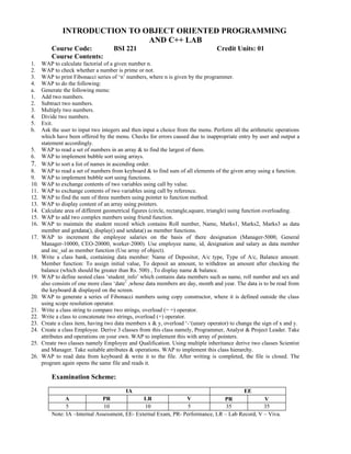 INTRODUCTION TO OBJECT ORIENTED PROGRAMMING
                                AND C++ LAB
          Course Code:               BSI 221                                      Credit Units: 01
          Course Contents:
1.    WAP to calculate factorial of a given number n.
2.    WAP to check whether a number is prime or not.
3.    WAP to print Fibonacci series of ‘n’ numbers, where n is given by the programmer.
4.    WAP to do the following:
a.    Generate the following menu:
1.    Add two numbers.
2.    Subtract two numbers.
3.    Multiply two numbers.
4.    Divide two numbers.
5.    Exit.
b.    Ask the user to input two integers and then input a choice from the menu. Perform all the arithmetic operations
      which have been offered by the menu. Checks for errors caused due to inappropriate entry by user and output a
      statement accordingly.
5.    WAP to read a set of numbers in an array & to find the largest of them.
6.    WAP to implement bubble sort using arrays.
7.    WAP to sort a list of names in ascending order.
8.    WAP to read a set of numbers from keyboard & to find sum of all elements of the given array using a function.
9.    WAP to implement bubble sort using functions.
10.   WAP to exchange contents of two variables using call by value.
11.   WAP to exchange contents of two variables using call by reference.
12.   WAP to find the sum of three numbers using pointer to function method.
13.   WAP to display content of an array using pointers.
14.   Calculate area of different geometrical figures (circle, rectangle,square, triangle) using function overloading.
15.   WAP to add two complex numbers using friend function.
16.   WAP to maintain the student record which contains Roll number, Name, Marks1, Marks2, Marks3 as data
      member and getdata(), display() and setdata() as member functions.
17.   WAP to increment the employee salaries on the basis of there designation (Manager-5000, General
      Manager-10000, CEO-20000, worker-2000). Use employee name, id, designation and salary as data member
      and inc_sal as member function (Use array of object).
18.   Write a class bank, containing data member: Name of Depositor, A/c type, Type of A/c, Balance amount.
      Member function: To assign initial value, To deposit an amount, to withdraw an amount after checking the
      balance (which should be greater than Rs. 500) , To display name & balance.
19.   WAP to define nested class ‘student_info’ which contains data members such as name, roll number and sex and
      also consists of one more class ‘date’ ,whose data members are day, month and year. The data is to be read from
      the keyboard & displayed on the screen.
20.   WAP to generate a series of Fibonacci numbers using copy constructor, where it is defined outside the class
      using scope resolution operator.
21.   Write a class string to compare two strings, overload (= =) operator.
22.   Write a class to concatenate two strings, overload (+) operator.
23.   Create a class item, having two data members x & y, overload ‘-‘(unary operator) to change the sign of x and y.
24.   Create a class Employee. Derive 3 classes from this class namely, Programmer, Analyst & Project Leader. Take
      attributes and operations on your own. WAP to implement this with array of pointers.
25.   Create two classes namely Employee and Qualification. Using multiple inheritance derive two classes Scientist
      and Manager. Take suitable attributes & operations. WAP to implement this class hierarchy.
26.   WAP to read data from keyboard & write it to the file. After writing is completed, the file is closed. The
      program again opens the same file and reads it.

          Examination Scheme:

                                         IA                                             EE
                A              PR               LR               V              PR              V
                5               10               10               5              35             35
          Note: IA –Internal Assessment, EE- External Exam, PR- Performance, LR – Lab Record, V – Viva.
 