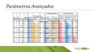 Parâmetros Avançados
 
