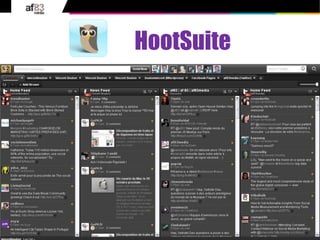 13
© 2010 af83 Tous droits réservés
HootSuite
 