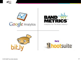 23
© 2010 af83 Tous droits réservés
Ow.ly
 