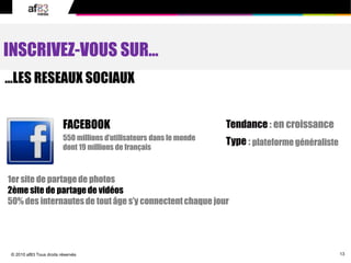 13© 2010 af83 Tous droits réservés
…LES RESEAUX SOCIAUX
INSCRIVEZ-VOUS SUR…
1er site de partagede photos
2ème site de partagede vidéos
50% des internautesde tout âge s’y connectentchaquejour
FACEBOOK
550 millions d’utilisateurs dans le monde
dont 19 millions de français
Tendance : en croissance
Type : plateforme généraliste
 