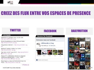 32© 2010 af83 Tous droits réservés
CREEZ DES FLUX ENTRE VOS ESPACES DE PRESENCE
TWITTER FACEBOOK DAILYMOTION
 