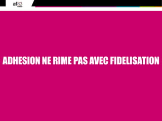 59© 2010 af83 Tous droits réservés
VISIBILITE NE RIME PAS AVEC ADHESIONADHESION NE RIME PAS AVEC FIDELISATION
 