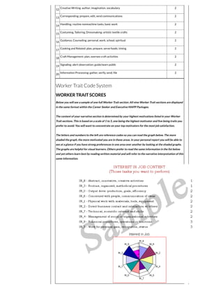 Career Assessment | PDF