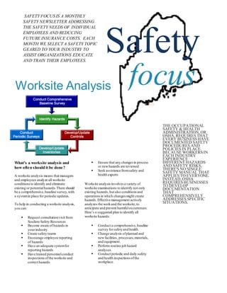 2013
THE OCCUPATIONAL
SAFETY & HEALTH
ADMINISTRATION,OR
OSHA,REQUIRES THAT
EVERY BUSINESS HAVE
DOCUMENTED SAFETY
PROCEDURES AND
POLICIES IN PLACE.
BECAUSE WORKERS IN
EACH INDUSTRY
EXPERIENCE
DIFFERENT HAZARDS
AND SAFETY RISKS,
THERE'S NO SINGLE
SAFETY MANUAL THAT
APPLIES TO EVERYONE.
INSTEAD,OSHA
REQUIRES BUSINESSES
TO DEVELOP
DOCUMENTATION
THAT
COMPREHENSIVELY
ADDRESSES SPECIFIC
SITUATIONS.
Safety
focus
.SAFETY FOCUS IS A MONTHLY
SAFETY NEWSLETTER ADDRESSING
THE SAFETY NEEDS OF INDIVIDUAL
EMPLOYEES AND REDUCING
FUTURE INSURANCE COSTS. EACH
MONTH WE SELECT A SAFETY TOPIC
GEARED TO YOUR INDUSTRY TO
ASSIST ORGANIZATIONS EDUCATE
AND TRAIN THEIR EMPLOYEES.
Worksite Analysis
What's a worksite analysis and
how often should it be done?
A worksite analysis means that managers
and employees analyze all worksite
conditionsto identify and eliminate
existing or potentialhazards.There should
be a comprehensive,baseline survey,with
a systemin place for periodic updates.
To help in conducting a worksite analysis,
you can:
 Request consultationvisit from
Souliere Safety Resources
 Become aware of hazards in
yourindustry
 Create safety teams
 Encourage employee reporting
of hazards
 Have an adequate systemfor
reporting hazards
 Have trained personnelconduct
inspectionsofthe worksite and
correct hazards
 Ensure that any changes in process
or newhazards are reviewed
 Seek assistance fromsafety and
health experts
Worksite analysis involves a variety of
worksite examinations to identify not only
existing hazards,but also conditions and
operations in which changes might create
hazards.Effective management actively
analyzes the workand the worksite,to
anticipate and prevent harmfuloccurrences.
Here’s a suggested plan to identify all
worksite hazards:
 Conduct a comprehensive,baseline
survey forsafetyand health.
 Change analysis ofplanned and
newfacilities, processes,materials,
and equipment.
 Perform routine job hazard
analyses.
 Conduct periodic and daily safety
and health inspections ofthe
workplace.
.
 