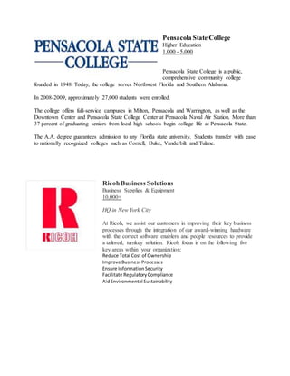 Pensacola State College
Higher Education
1,000 - 5,000
Pensacola State College is a public,
comprehensive community college
founded in 1948. Today, the college serves Northwest Florida and Southern Alabama.
In 2008-2009, approximately 27,000 students were enrolled.
The college offers full-service campuses in Milton, Pensacola and Warrington, as well as the
Downtown Center and Pensacola State College Center at Pensacola Naval Air Station. More than
37 percent of graduating seniors from local high schools begin college life at Pensacola State.
The A.A. degree guarantees admission to any Florida state university. Students transfer with ease
to nationally recognized colleges such as Cornell, Duke, Vanderbilt and Tulane.
RicohBusiness Solutions
Business Supplies & Equipment
10,000+
HQ in New York City
At Ricoh, we assist our customers in improving their key business
processes through the integration of our award-winning hardware
with the correct software enablers and people resources to provide
a tailored, turnkey solution. Ricoh focus is on the following five
key areas within your organization:
Reduce Total Cost of Ownership
Improve BusinessProcesses
Ensure InformationSecurity
Facilitate RegulatoryCompliance
AidEnvironmental Sustainability
 