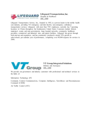 Lifeguard Transportation, Inc.
Hospital & Healthcare
500 - 1000
Lifeguard Transportation Service, Inc., founded in 1992, is a proven leader in the mobile health
care industry, providing 911 emergency and inter-facility non-emergency ambulance
transportation services. Lifeguard, with more than 750+ employees, currently has 7 operating
locations in 4 States throughout the Southeastern United States. Customers include federal,
municipal, county and state governments, large hospital networks, community healthcare
providers, commercial and industrial sites, and airport facilities. Lifeguard has grown through
both start-up and acquisition, and has consistently produced a steady 39% growth in
sales/volume per calendar year of performance, completing over 80,000 requests for services in
2008.
VT Group Integrated Solutions
Defense and Aerospace
500 - 1000
We provide our government and industry customers with professional and technical services in
the fields of:
Information Technology (IT)
Command, Control, Communications, Computer, Intelligence, Surveillance and Reconnaissance
Command (C4ISR)
Air Traffic Control (ATC)
 