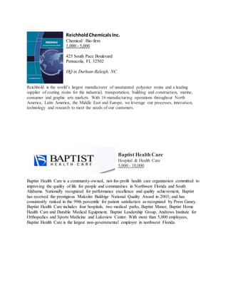 ReichholdChemicals Inc.
Chemical/ Bio-firm
1,000 - 5,000
425 South Pace Boulevard
Pensacola, FL 32502
HQ in Durham-Raleigh, NC
Reichhold is the world’s largest manufacturer of unsaturated polyester resins and a leading
supplier of coating resins for the industrial, transportation, building and construction, marine,
consumer and graphic arts markets. With 16 manufacturing operations throughout North
America, Latin America, the Middle East and Europe, we leverage our processes, innovation,
technology and research to meet the needs of our customers.
Baptist Health Care
Hospital & Health Care
5,000 - 10,000
Baptist Health Care is a community-owned, not-for-profit health care organization committed to
improving the quality of life for people and communities in Northwest Florida and South
Alabama. Nationally recognized for performance excellence and quality achievement, Baptist
has received the prestigious Malcolm Baldrige National Quality Award in 2003; and has
consistently ranked in the 99th percentile for patient satisfaction as recognized by Press Ganey.
Baptist Health Care includes four hospitals, two medical parks, Baptist Manor, Baptist Home
Health Care and Durable Medical Equipment, Baptist Leadership Group, Andrews Institute for
Orthopedics and Sports Medicine and Lakeview Center. With more than 5,000 employees,
Baptist Health Care is the largest non-governmental employer in northwest Florida.
 