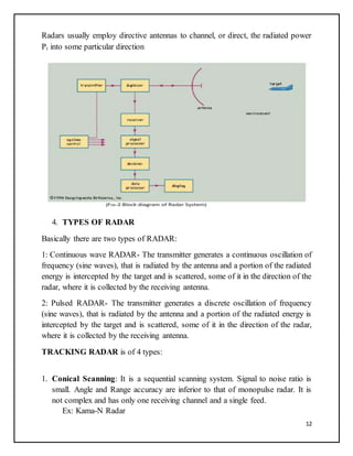 12
Radars usually employ directive antennas to channel, or direct, the radiated power
Pt into some particular direction
4. TYPES OF RADAR
Basically there are two types of RADAR:
1: Continuous wave RADAR- The transmitter generates a continuous oscillation of
frequency (sine waves), that is radiated by the antenna and a portion of the radiated
energy is intercepted by the target and is scattered, some of it in the direction of the
radar, where it is collected by the receiving antenna.
2: Pulsed RADAR- The transmitter generates a discrete oscillation of frequency
(sine waves), that is radiated by the antenna and a portion of the radiated energy is
intercepted by the target and is scattered, some of it in the direction of the radar,
where it is collected by the receiving antenna.
TRACKING RADAR is of 4 types:
1. Conical Scanning: It is a sequential scanning system. Signal to noise ratio is
small. Angle and Range accuracy are inferior to that of monopulse radar. It is
not complex and has only one receiving channel and a single feed.
Ex: Kama-N Radar
 