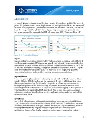 ©Nemertes	Research	2016!	www.nemertes.com		!	888-241-2685	!DN5348	
	
5
A Look at Costs
As	stated,	Nemertes	has	gathered	detailed	costs	for	IP	telephony	and	UCC	for	several	
years.	We	gather	data	on	capital,	implementation,	and	operational	costs,	each	of	which	
includes	sub-components.	(Please	see	Addendum	for	details	on	the	costs.)	Costs	have	
been	dropping	since	2011,	but	in	the	past	year,	on-premises	costs	generally	have	
increased	among	all	providers	in	both	IP	telephony	and	UCC.	(Please	see	Figure	2.)	
	
	
Figure	2:	On-Premises	Cost	Changes	
	
Capital	
Capital	costs	are	increasing	slightly	with	IP	telephony	and	decreasing	with	UCC.		In	IP	
telephony,	costs	increased	7%	year	over	year,	driven	primarily	by	companies	buying	
new	devices,	such	as	headsets	and	video	phones,	along	with	capital,	such	as	SBCs.	We	
do	not	find	providers	increasing	their	prices	for	IP	telephony	capital.	For	UCC,	capital	
costs	dropped	year	over	year	by	25%.	The	decrease	is	not	surprising,	given	the	
competitive	landscape	and	providers	battling	for	customer	acquisition.	
	
Implementation	
Year-over-year	implementation	costs	nearly	tripled	with	for	IP	telephony,	and	they	
rose	by	60%	for	UCC.		In	both	cases,	the	increase	is	driven	by	additional	time	spent	
planning	and	engineering.	Additionally,	companies	are	devoting	more	resources	
during	the	implementation	phase	to	integration	of	IP	telephony	with	additional	
functions	(contact	center,	mobile	enablement,	collaboration	apps),	and	integration	of	
UC	with	enterprise	apps	(ERP,	CRM,	analytics).		And	in	both	cases,	companies	are	
using	more	third-party	professional	services	and	systems	integrators,	which	add	to	
implementation	costs.	
	
Operational	
For	both	IP	telephony	and	UCC,	ongoing	operational	costs	are	increasing	(32%	and	
21%,	respectively).	IT	staffs	are	not	growing,	while	demands	from	business	units	are.	
Therefore,	more	are	using	managed	services.	In	addition,	they	are	spending	more	on	
training	of	the	IT	staff	to	prepare	for	new	integrations	and	service	delivery	
architecture	changes.	And	finally,	equipment	maintenance	costs	are	increasing.	
	
$275
$188
$140
$102
$127
$204
$577
$206
$250
$-
$100
$200
$300
$400
$500
$600
$700
2014 2015 2016
UC Costs, 2014-2016
Capital Implementation Operational
$540
$500
$341
$364
$61
$82 $108
$310
$704
$353
$275
$366
$-
$100
$200
$300
$400
$500
$600
$700
$800
2013 2014 2015 2016
IPT Cost Changes 2013-2016
Capital Implementation Operational
 