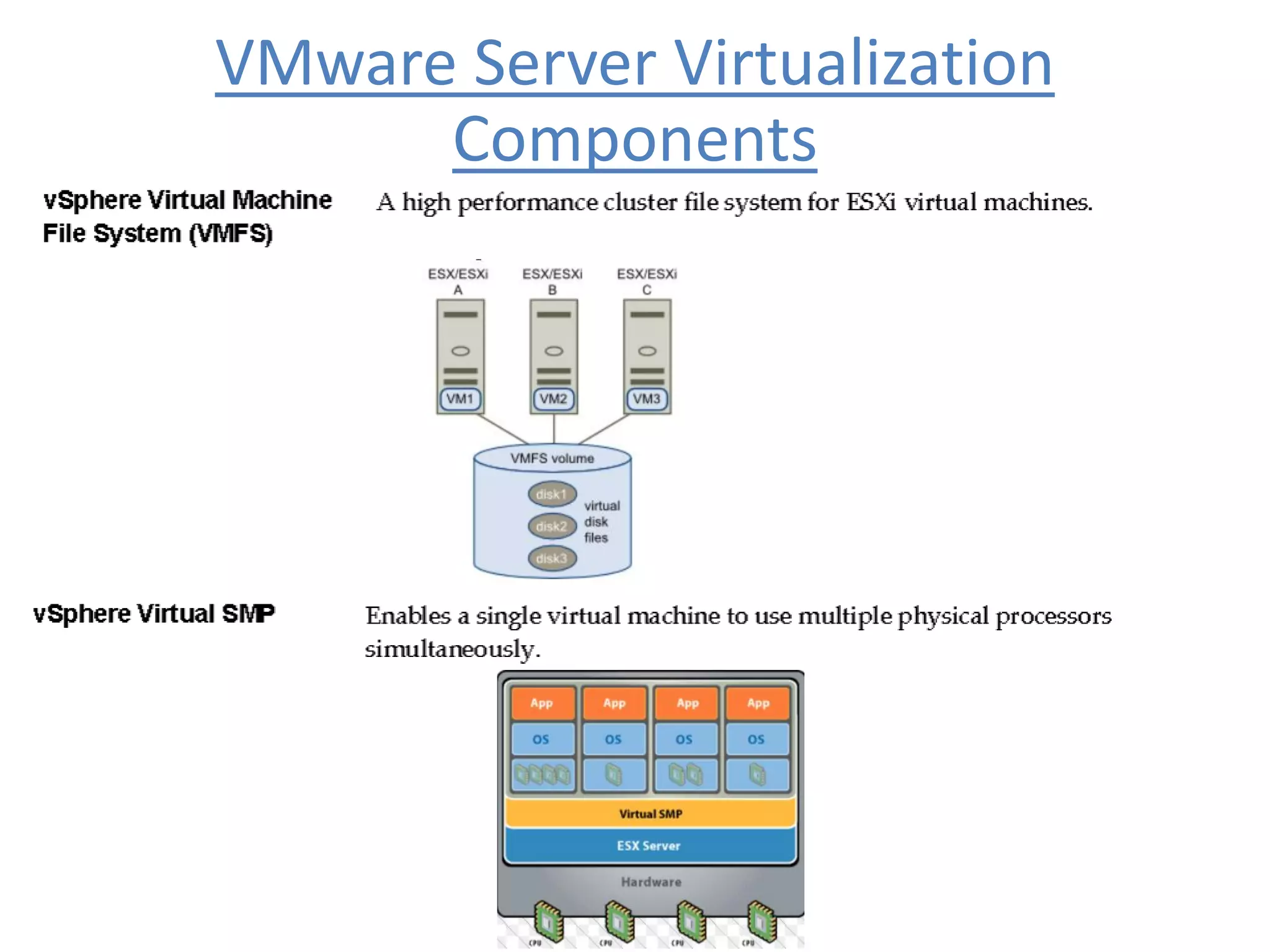 VMware Server Virtualization
Components
 
