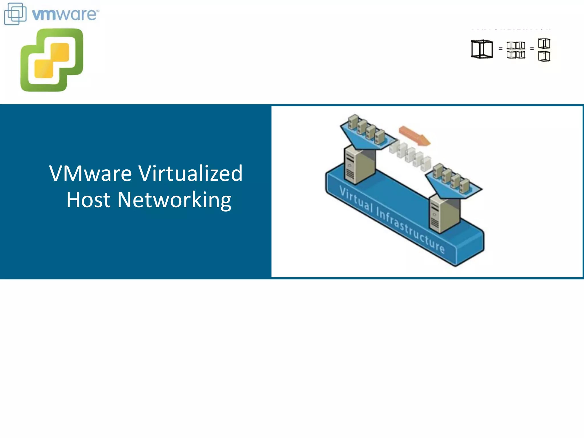VMware Virtualized
Host Networking
 