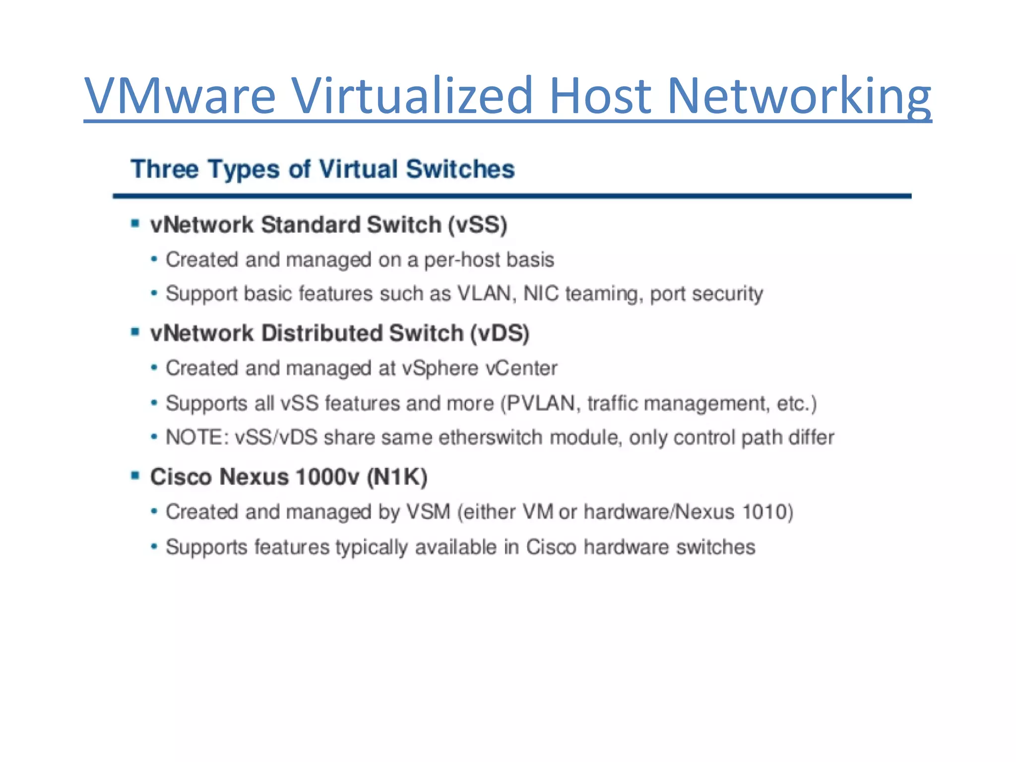 VMware Virtualized Host Networking
 