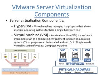 VMware Server Virtualization
Components
• Server virtualization Component s:
– Hypervisor - Virtual machine manager, is a program that allows
multiple operating systems to share a single hardware host.
– Virtual Machine (VM) - A virtual machine (VM) is a software
implementation of a computing environment in which an operating
system (OS) or program can be installed and run. Or in Simple words
Virtual instance of Physical Computer Machine.
 