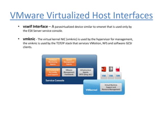 VMware Virtualized Host Interfaces
• vswif Interface – A paravirtualized device similar to vmxnet that is used only by
the ESX Server service console.
• vmknic - The virtual kernel NIC (vmknic) is used by the hypervisor for management,
the vmknic is used by the TCP/IP stack that services VMotion, NFS and software iSCSI
clients.
 