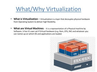 What/Why Virtualization
• What is Virtualization – Virtualization is a layer that decouples physical hardware
from Operating System to deliver high flexibility.
• What are Virtual Machines - It is a representation of a Physical machine by
Software. it has it’s own set if Virtual hardware (e.g. Ram, CPU, NIC and whatever you
can name) up on which OS and applications are loaded.
 