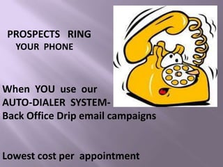 PROSPECTS RING
YOUR PHONE
When YOU use our
AUTO-DIALER SYSTEM-
Back Office Drip email campaigns
Lowest cost per appointment
 
