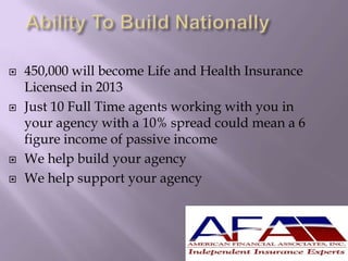 450,000 will become Life and Health Insurance
Licensed in 2013
 Just 10 Full Time agents working with you in
your agency with a 10% spread could mean a 6
figure income of passive income
 We help build your agency
 We help support your agency
 