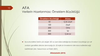 AFA, DFA | PPTX