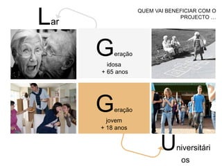 L
                      QUEM VAI BENEFICIAR COM O
                                   PROJECTO …
    ar


         G   eração
           idosa
         + 65 anos




         G   eração
           jovem
         + 18 anos


                             U    niversitári
                                   os
 