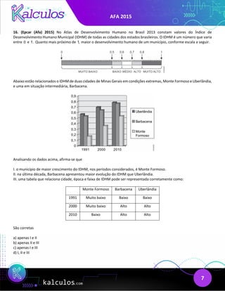 AFA 2015
7
16. (Epcar (Afa) 2015) No Atlas de Desenvolvimento Humano no Brasil 2013 constam valores do Índice de
Desenvolvimento Humano Municipal (IDHM) de todas as cidades dos estados brasileiros. O IDHM é um número que varia
entre 0 e 1. Quanto mais próximo de 1, maior o desenvolvimento humano de um município, conforme escala a seguir.
Abaixo estão relacionados o IDHM de duas cidades de Minas Gerais em condições extremas, Monte Formoso e Uberlândia,
e uma em situação intermediária, Barbacena.
Analisando os dados acima, afirma-se que
I. o município de maior crescimento do IDHM, nos períodos considerados, é Monte Formoso.
II. na última década, Barbacena apresentou maior evolução do IDHM que Uberlândia.
III. uma tabela que relaciona cidade, época e faixa de IDHM pode ser representada corretamente como:
Monte Formoso Barbacena Uberlândia
1991 Muito baixo Baixo Baixo
2000 Muito baixo Alto Alto
2010 Baixo Alto Alto
São corretas
a) apenas I e II
b) apenas II e III
c) apenas I e III
d) I, II e III
 