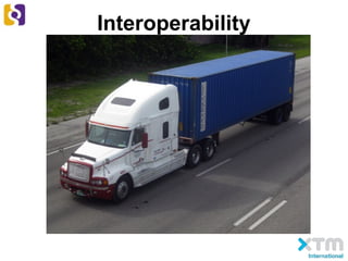 Interoperability
 