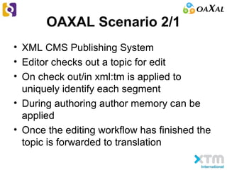 OAXAL Scenario 2/1
• XML CMS Publishing System
• Editor checks out a topic for edit
• On check out/in xml:tm is applied to
uniquely identify each segment
• During authoring author memory can be
applied
• Once the editing workflow has finished the
topic is forwarded to translation
 