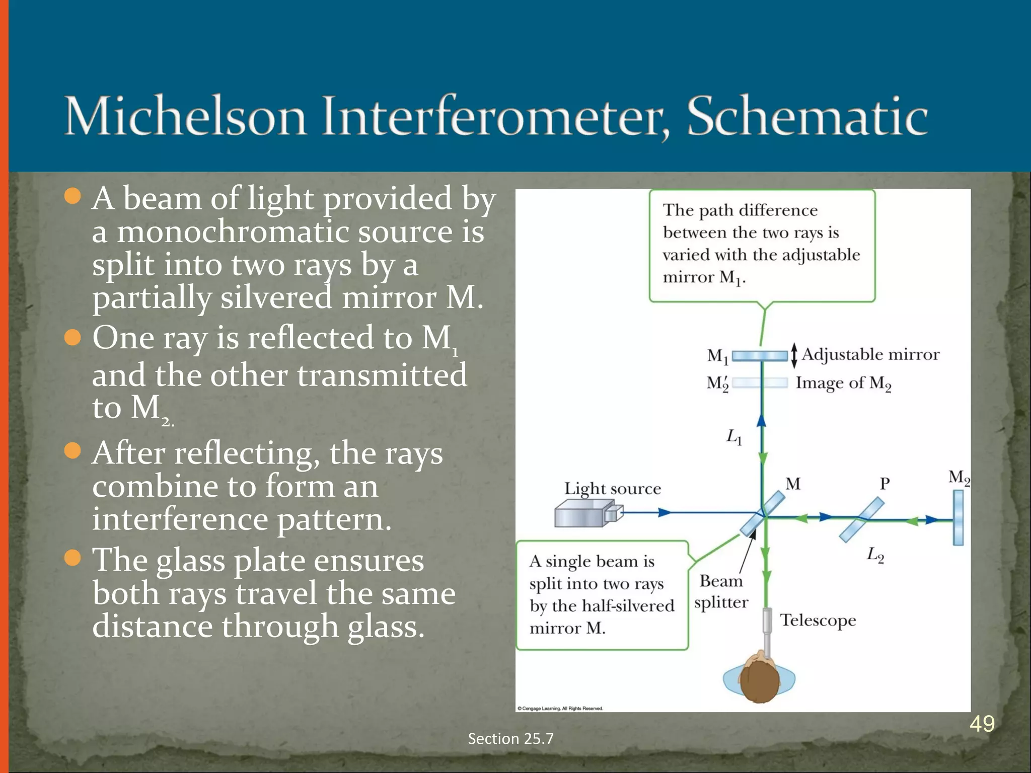 A beam of light provided by
a monochromatic source is
split into two rays by a
partially silvered mirror M.
One ray is reflected to M1
and the other transmitted
to M2.
After reflecting, the rays
combine to form an
interference pattern.
The glass plate ensures
both rays travel the same
distance through glass.
Section 25.7
49
 