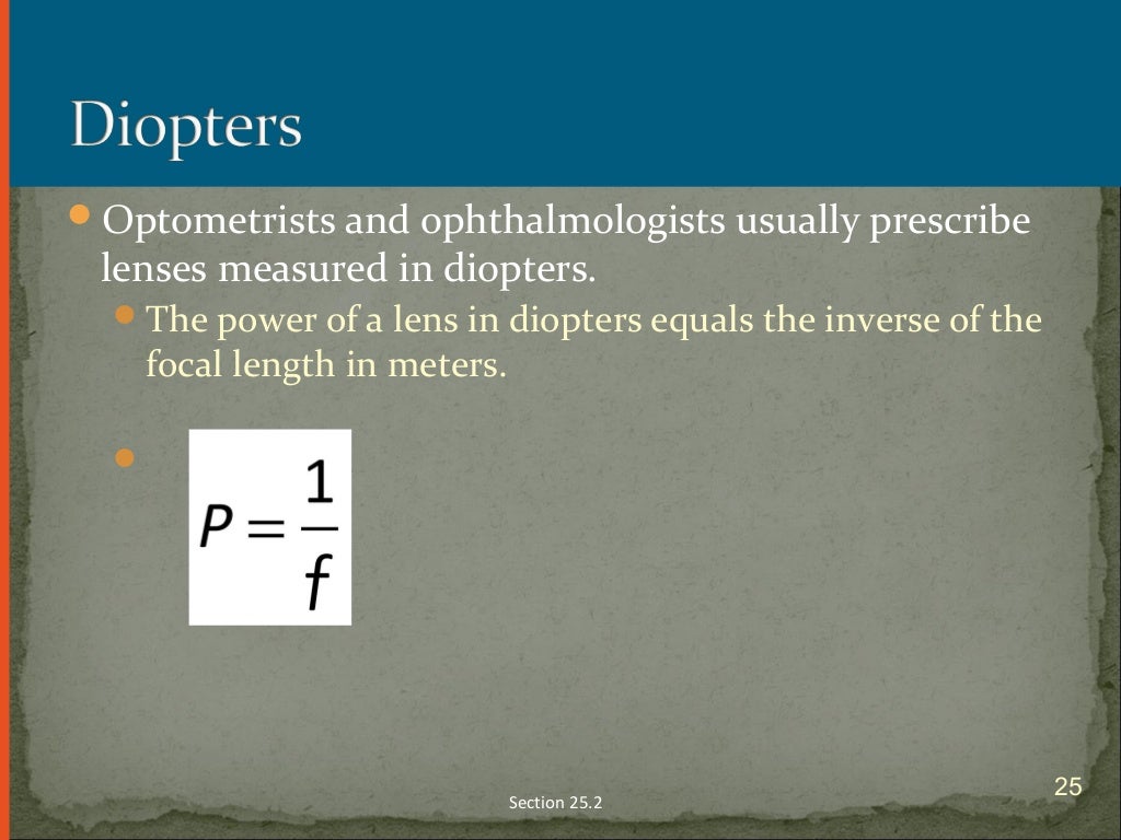 chapter25 Optical Instruments
