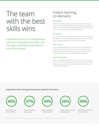 2
Instant learning,
on demand
ON DEMAND
Unlike other online training courses, access a vast library of pre-
built courses focused on the hottest topics taught by the world’s top
experts in each field. We’ve already hand-picked the best of the best
so you can easily share them with your workforce.
HIGH SPEED
Our high-speed learning model gets timely, focused training into
the hands of your team. Select the training you need, when you
need it, and let employees learn on their own schedule.
TIMELY SKILLS
Your employees will learn the skills they need in a positive, low-
pressure learning environment. Each course is designed to be
easily absorbed and allows employees to quickly go back and
review lessons or brush up on skills whenever they want.
SHARE KNOWLEDGE
Build in a scalable, repeatable process so the entire company
can benefit from the training you choose and develop. Conduct
training across global offices online through a branded portal
to save time and money.
The team
with the best
skills wins
Udemy for Business is a next-generation
online learning platform that helps solve
the biggest challenge facing companies
today: the skills gap.
High Impact Learning Culture: The 40 Best Practices for Creating an Empowered Enterprise, David Mallon, Head of Research, Bersin by Deloitte.
Organizations with a strong learning culture outperform their peers
More likely to be
first to market
Greater employee
productivity
Better response to
customer needs
Greater ability to deliver
quality products
More prepared to meet
future demand
46% 37% 34% 26% 58%	
						
 