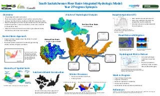 South Saskatchewan River Basin Integrated Hydrologic Model:
Year 2 Progress Synopsis
Nested Basin Approach
• Large river basin models strain the limits of current
computing power.
• Improved spatial resolution is realized by generating
smaller models of higher resolution.
Hierarchy of Spatial Scale
Overview
• 3-D geological model constructed.
• Physical properties applied to land surface and subsurface.
• Average monthly climate conditions 2009-2013 applied to date.
• Major hydrological processes implemented include: precipitation,
evapotranspiration, snow accumulation, snow melt, overland
and subsurface flow.
• Outputs include soil moisture saturation, groundwater levels,
stream flow, and snow accumulation.
A Suite of Hydrological Outputs
Flood Risk and Mitigation
Work in Progress
• Input of daily climate data.
• Irrigation simulation.
• Reservoir operations simulation.
• Field scale simulations.
• Assimilation of measured data (calibration).
South Saskatchewan River Basin
(SSRB) location map showing
the Oldman River Basin (ORB),
Bow River Basin (BRB), Red Deer
River Basin (RDRB), and the
Lower South Saskatchewan
River Basin (LSSRB).
Red Deer River Basin
• soil moisture
Oldman River Basin
• depth to groundwater
Winter Processes
• Snow accumulation and melt
• Frozen ground
Sub-basin Model Construction
Hydrological Risk to Pasture
HGS simulations for evaluating flood
mitigation strategies.
Modeled using high melting rate Modelled using low melting rateObserved conditions from satellite
High resolution finite element models were generated for the
four major sub-basins: (1) Red Deer River, (2) Bow River, (3)
Oldman River, and (4) Lower South Saskatchewan River. Snow accumulation and melt model will be calibrated using remotely sensed snow cover data and point
source snow survey measurements. Snow cover in blue and bare ground in brown.
References
Allen, R.G., L.S. Pereira, D. Raes and M. Smith. 1998. Crop evapotranspiration - guidelines for computing crop
water requirements. FAO Irrigation and Drainage Paper No. 56, Rome, Italy.
Major River
Basin
~100,000’s km2
Sub-basin
~10,000’s km2
Regional Scale
~100-1000’s km2
Field – Soil
Column Scale
~1 km2
The SSRB HGS model is actually a set of models at varying scales.
Evapotranspiration (ET)
Location of DYMAC pasture growth study sites (green
squares), AAF pasture growth study sites (blue circles) and
irrigation districts (pink polygons).
• Solar radiation-based potential ET.
• Dual crop coefficient approach for
evaporation and transpiration.
• Includes root water uptake adjusted
for soil moisture.
Crop coefficient curves showing the basal (Kcb),
soil evaporation (Ke), and single crop coefficient (Kc)
(after Allen et al., 1998).
• Correlate hydrologic
conditions to pasture
yield.
• Improve production
resiliency under variable
climate (flood/drought).
HGS simulations for assessing local
flood risk in Medicine Hat, AB.
 