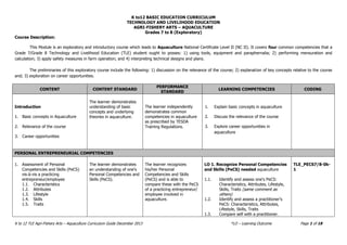 K to12 BASIC EDUCATION CURRICULUM
TECHNOLOGY AND LIVELIHOOD EDUCATION
AGRI-FISHERY ARTS – AQUACULTURE
K to 12 TLE Agri-Fishery Arts – Aquaculture Curriculum Guide December 2013 *LO – Learning Outcome Page 1 of 18
Grades 7 to 8 (Exploratory)
Course Description:
This Module is an exploratory and introductory course which leads to Aquaculture National Certificate Level II (NC II). It covers four common competencies that a
Grade 7/Grade 8 Technology and Livelihood Education (TLE) student ought to posses: 1) using tools, equipment and paraphernalia; 2) performing mensuration and
calculation; 3) apply safety measures in farm operation; and 4) interpreting technical designs and plans.
The preliminaries of this exploratory course include the following: 1) discussion on the relevance of the course; 2) explanation of key concepts relative to the course
and; 3) exploration on career opportunities.
CONTENT CONTENT STANDARD
PERFORMANCE
STANDARD
LEARNING COMPETENCIES CODING
Introduction
1. Basic concepts in Aquaculture
2. Relevance of the course
3. Career opportunities
The learner demonstrates
understanding of basic
concepts and underlying
theories in aquaculture.
The learner independently
demonstrates common
competencies in aquaculture
as prescribed by TESDA
Training Regulations.
1. Explain basic concepts in aquaculture
2. Discuss the relevance of the course
3. Explore career opportunities in
aquaculture
PERSONAL ENTREPRENEURIAL COMPETENCIES
1. Assessment of Personal
Competencies and Skills (PeCS)
vis-à-vis a practicing
entrepreneur/employee
1.1. Characteristics
1.2. Attributes
1.3. Lifestyle
1.4. Skills
1.5. Traits
The learner demonstrates
an understanding of one's
Personal Competencies and
Skills (PeCS).
The learner recognizes
his/her Personal
Competencies and Skills
(PeCS) and is able to
compare these with the PeCS
of a practicing entrepreneur/
employee involved in
aquaculture.
LO 1. Recognize Personal Competencies
and Skills (PeCS) needed aquaculture
1.1. Identify and assess one's PeCS:
Characteristics, Attributes, Lifestyle,
Skills, Traits (same comment as
others)
1.2. Identify and assess a practitioner’s
PeCS: Characteristics, Attributes,
Lifestyle, Skills, Traits
1.3. Compare self with a practitioner.
TLE_PECS7/8-0k-
1
 