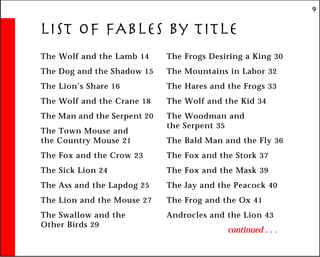 9
LIST OF FABLES by title
The Wolf and the Lamb 14
The Dog and the Shadow 15
The Lion’s Share 16
The Wolf and the Crane 18
The Man and the Serpent 20
The Town Mouse and
the Country Mouse 21
The Fox and the Crow 23
The Sick Lion 24
The Ass and the Lapdog 25
The Lion and the Mouse 27
The Swallow and the
Other Birds 29
The Frogs Desiring a King 30
The Mountains in Labor 32
The Hares and the Frogs 33
The Wolf and the Kid 34
The Woodman and
the Serpent 35
The Bald Man and the Fly 36
The Fox and the Stork 37
The Fox and the Mask 39
The Jay and the Peacock 40
The Frog and the Ox 41
Androcles and the Lion 43
continued . . .
 