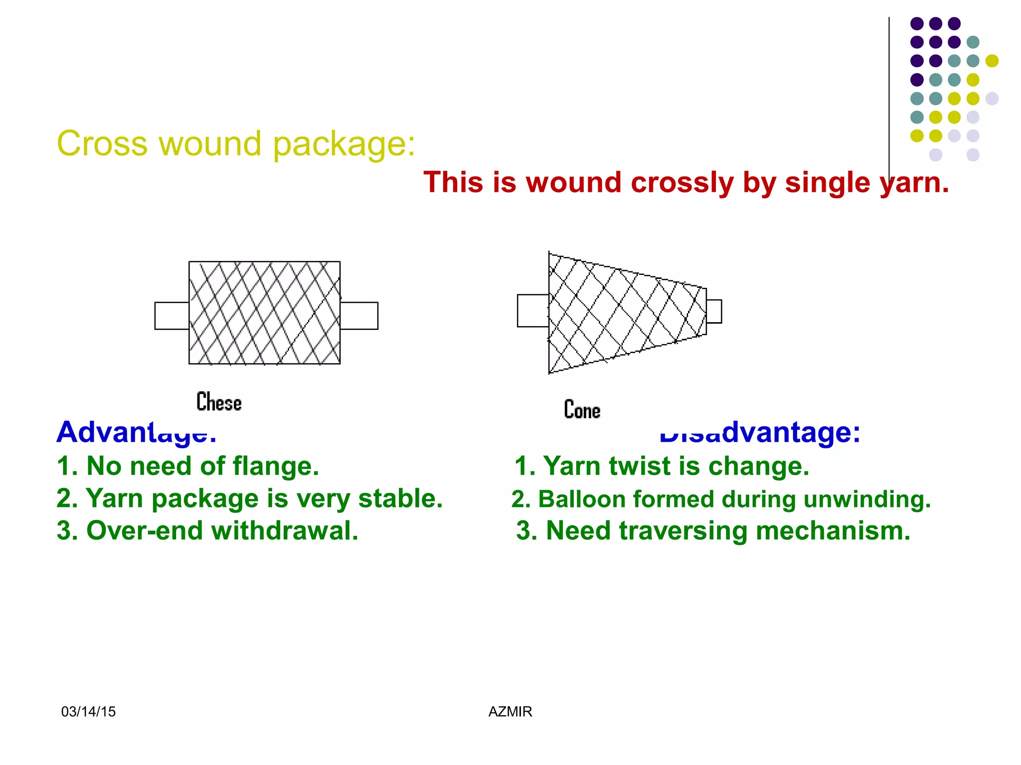 03/14/15 AZMIR
Cross wound package:
This is wound crossly by single yarn.
Advantage: Disadvantage:
1. No need of flange. 1. Yarn twist is change.
2. Yarn package is very stable. 2. Balloon formed during unwinding.
3. Over-end withdrawal. 3. Need traversing mechanism.
 