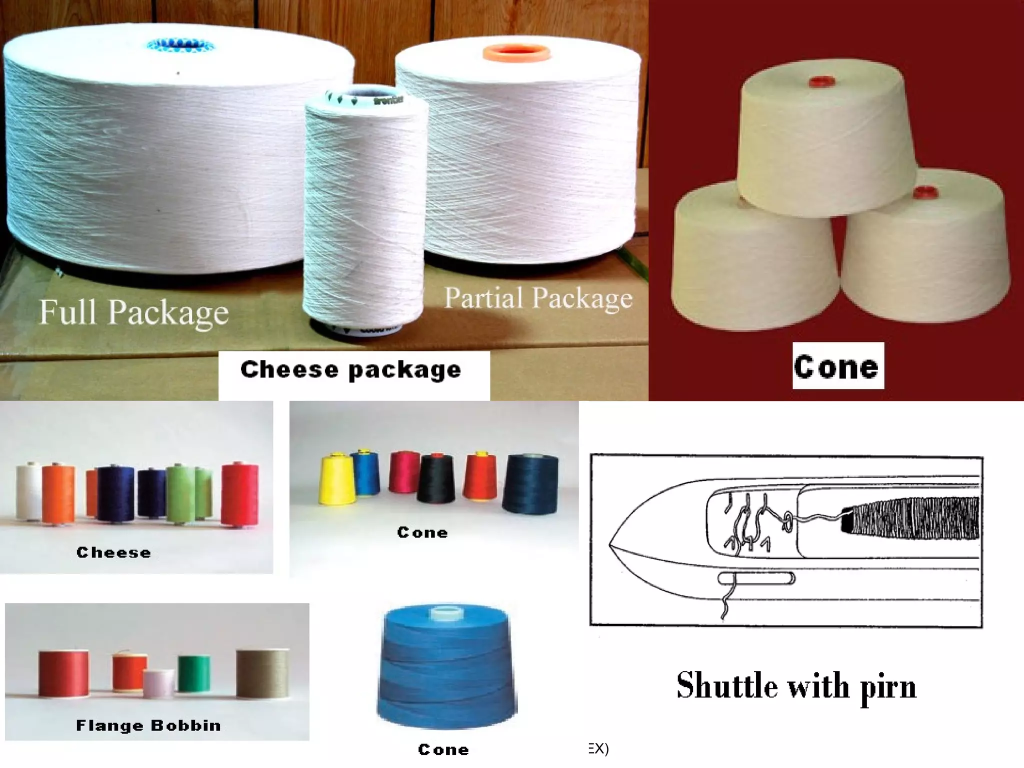 03/14/15 Ahashan Habib.
M.Sc in Textile (Sweden)
B.Sc in Textile (BUTEX)
 