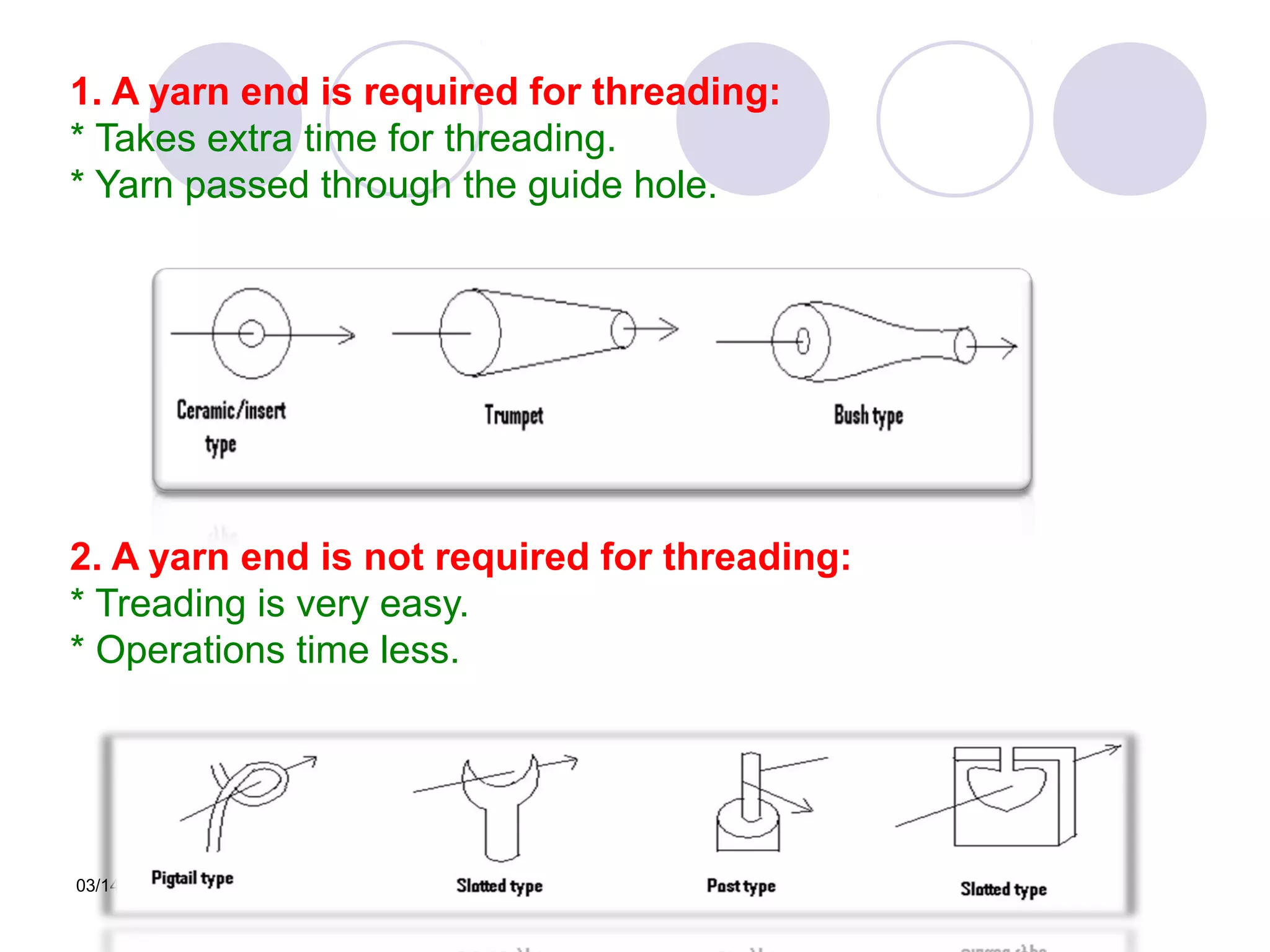 03/14/15
1. A yarn end is required for threading:
* Takes extra time for threading.
* Yarn passed through the guide hole.
2. A yarn end is not required for threading:
* Treading is very easy.
* Operations time less.
 