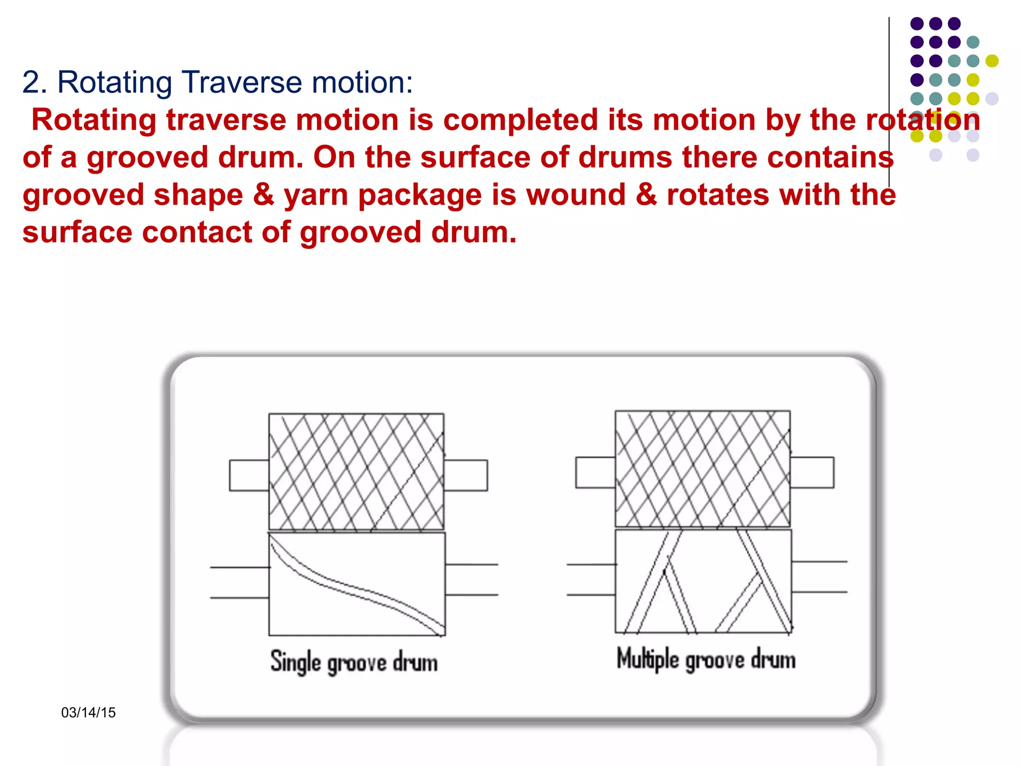 03/14/15
2. Rotating Traverse motion:
Rotating traverse motion is completed its motion by the rotation
of a grooved drum. On the surface of drums there contains
grooved shape & yarn package is wound & rotates with the
surface contact of grooved drum.
 