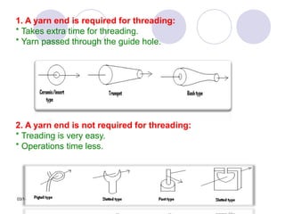 Fabric manufacturing (Weaving preparation) | PPT