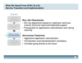 What We Heard From AFAC (6 of 6)
Service Transition and Implementation
ROLL-OUT SEQUENCING
• Do it by department based on readiness: technical,
cultural, technical need and leadership support
• Prerequisite for applications rationalization and ‘spring
cleaning’
STRATEGY
Common
Requirements/
Service Strategy
Service Delivery
Model
16
APPLICATION TRANSITION
• Aggressive application rationalization
• Virtualization (and standardization) mandatory
• Consider going directly to the cloud
Service Transition
and Implementation
Technology
Architecture and
Solutions
 