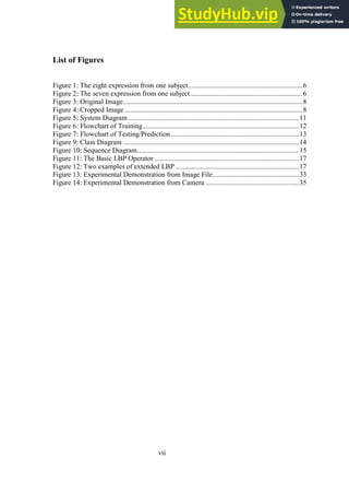 vii
List of Figures
Figure 1: The eight expression from one subject.................................................................6
Figure 2: The seven expression from one subject................................................................6
Figure 3: Original Image......................................................................................................8
Figure 4: Cropped Image .....................................................................................................8
Figure 5: System Diagram .................................................................................................11
Figure 6: Flowchart of Training.........................................................................................12
Figure 7: Flowchart of Testing/Prediction.........................................................................13
Figure 9: Class Diagram ....................................................................................................14
Figure 10: Sequence Diagram............................................................................................15
Figure 11: The Basic LBP Operator ..................................................................................17
Figure 12: Two examples of extended LBP ......................................................................17
Figure 13: Experimental Demonstration from Image File.................................................33
Figure 14: Experimental Demonstration from Camera .....................................................35
 