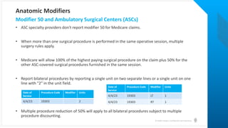 A Facility-Focused Guide to Applying Modifiers Corectly.pptx